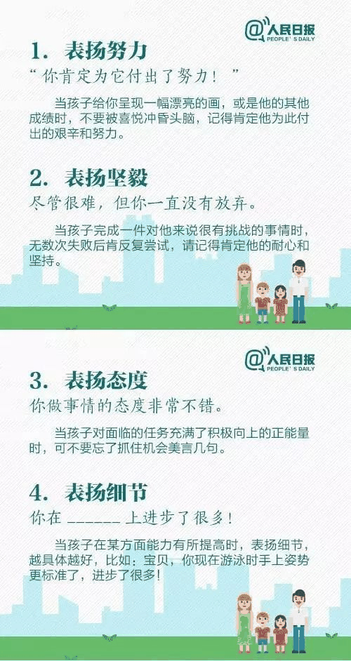 人民日報：15個表揚孩子和10個懲罰孩子的科學方法，轉(zhuǎn)給家長！