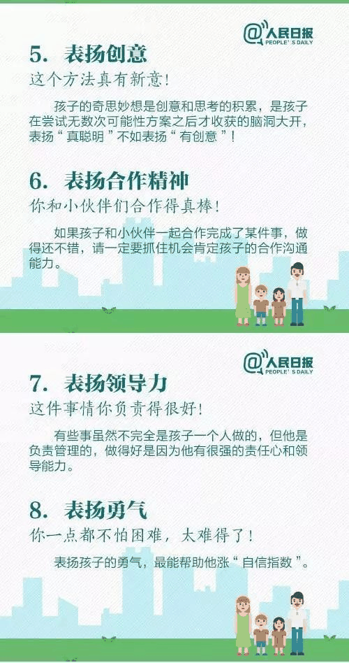 人民日報：15個表揚孩子和10個懲罰孩子的科學方法，轉(zhuǎn)給家長！