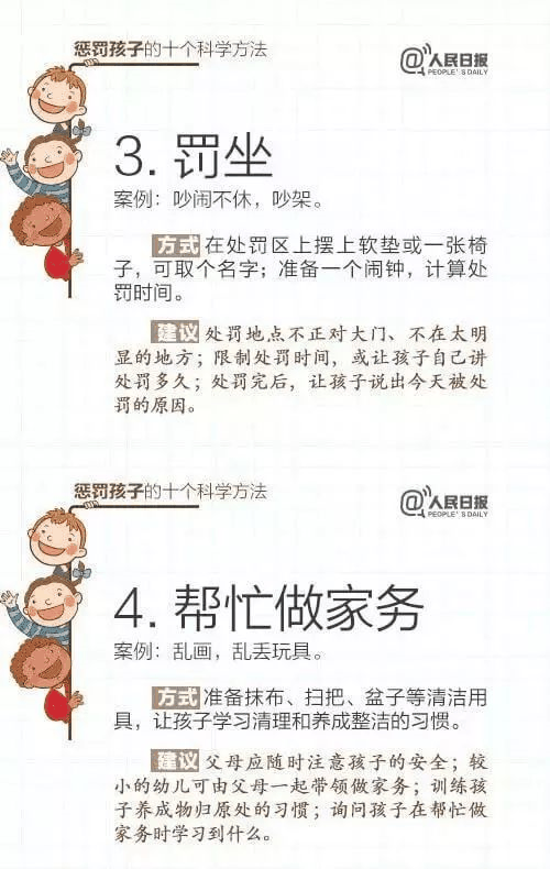 人民日報：15個表揚孩子和10個懲罰孩子的科學方法，轉(zhuǎn)給家長！