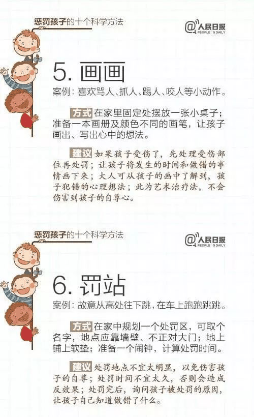 人民日報：15個表揚孩子和10個懲罰孩子的科學方法，轉(zhuǎn)給家長！