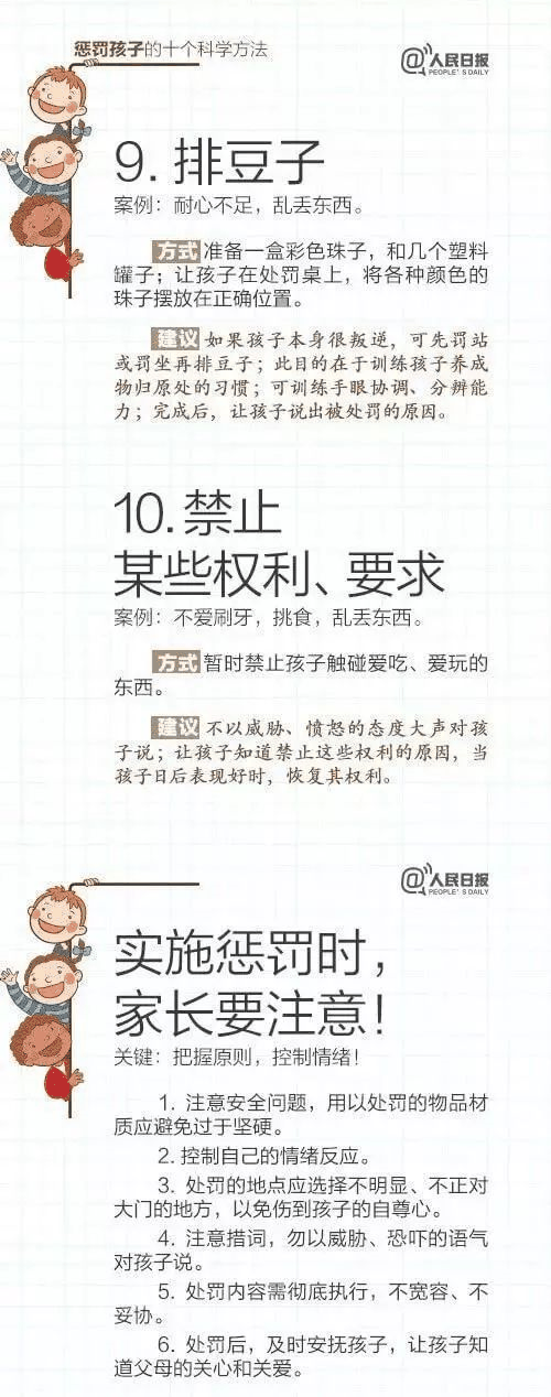 人民日報：15個表揚孩子和10個懲罰孩子的科學方法，轉(zhuǎn)給家長！