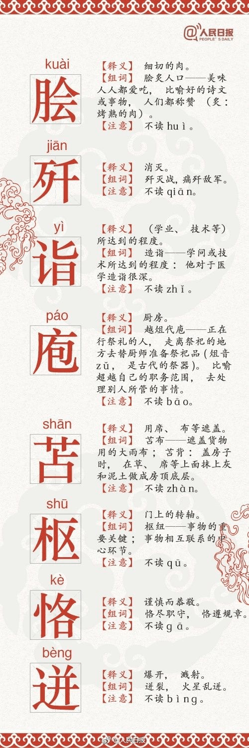 人民日報(bào)公布68個(gè)易錯(cuò)字，再讀錯(cuò)小心鬧笑話了…
