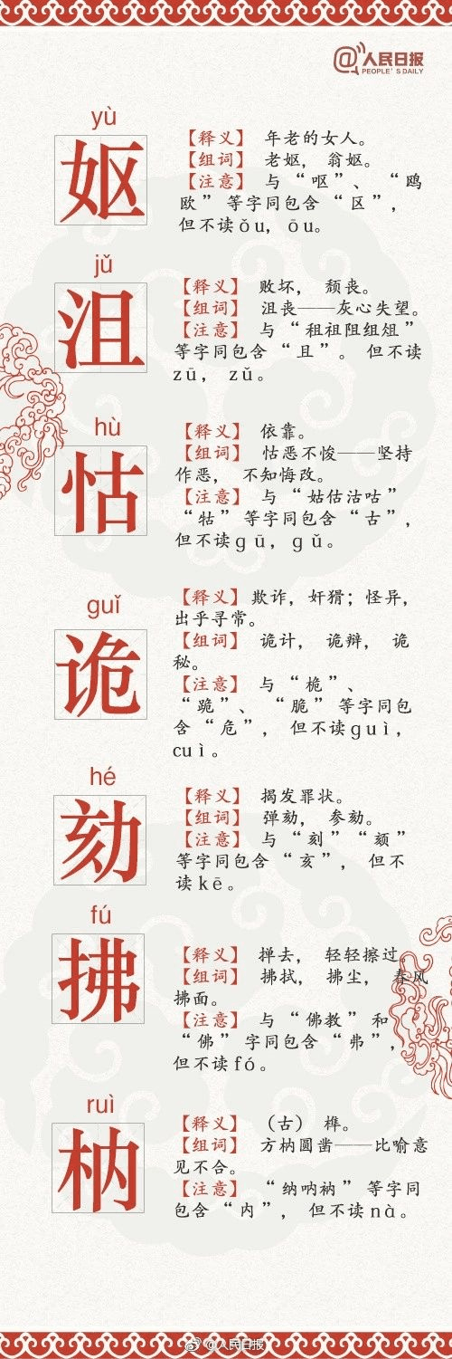人民日報(bào)公布68個(gè)易錯(cuò)字，再讀錯(cuò)小心鬧笑話了…