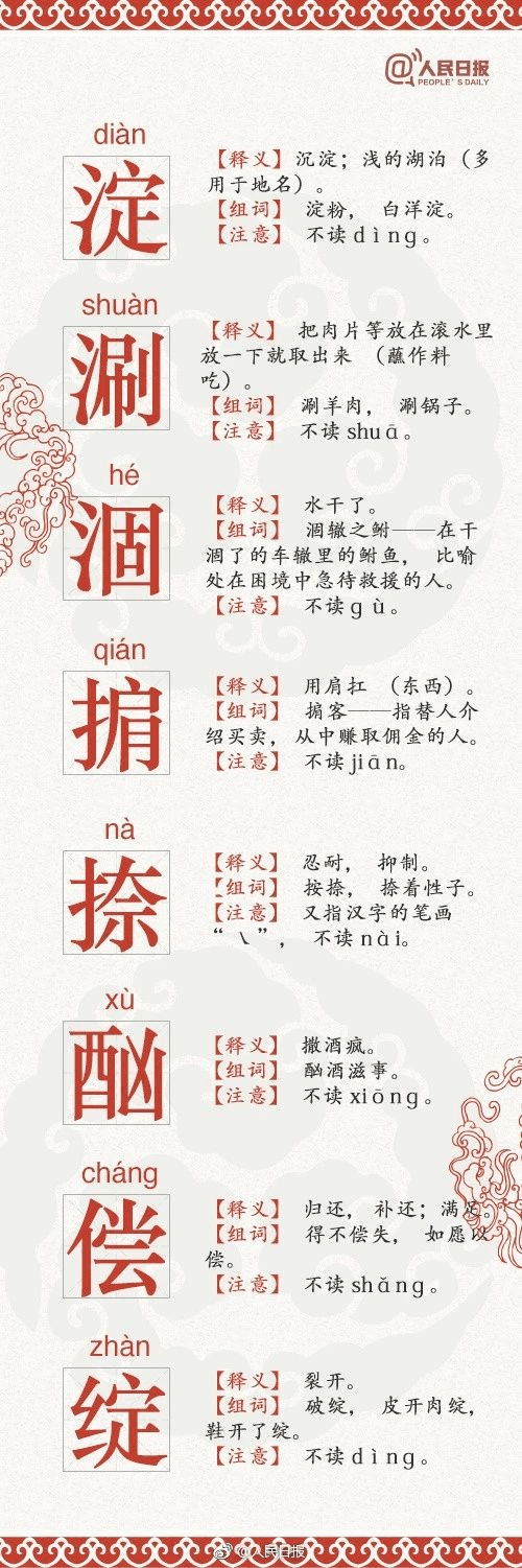 人民日報(bào)公布68個(gè)易錯(cuò)字，再讀錯(cuò)小心鬧笑話了…
