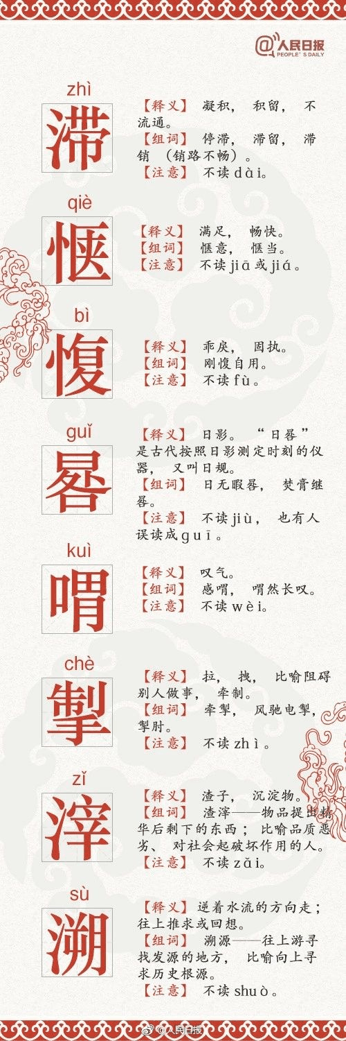 人民日報(bào)公布68個(gè)易錯(cuò)字，再讀錯(cuò)小心鬧笑話了…