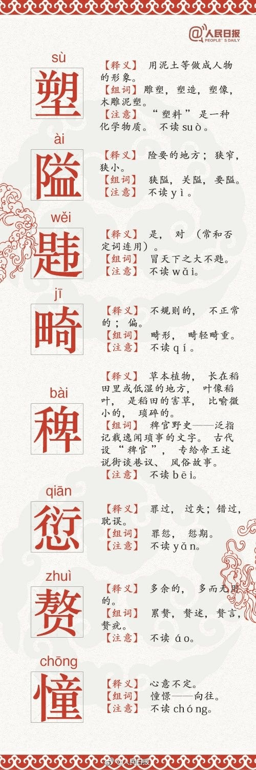 人民日報(bào)公布68個(gè)易錯(cuò)字，再讀錯(cuò)小心鬧笑話了…