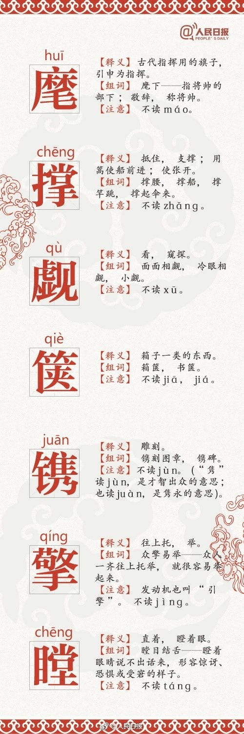 人民日報(bào)公布68個(gè)易錯(cuò)字，再讀錯(cuò)小心鬧笑話了…