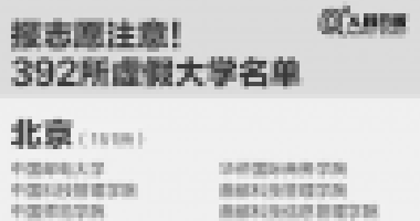 人民日?qǐng)?bào)曝光全國(guó)392所“野雞大學(xué)”，畢業(yè)證一