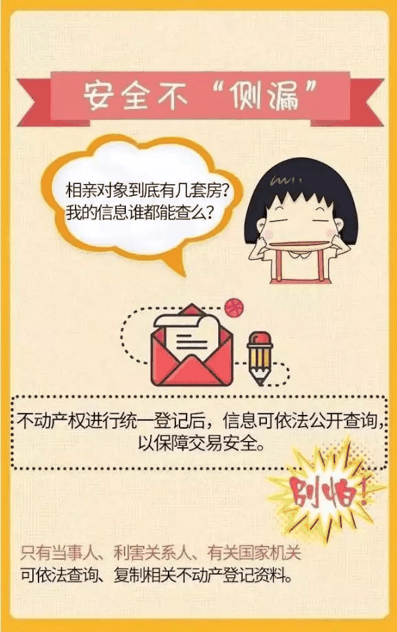 房產(chǎn)證已不再實(shí)行，以不動(dòng)產(chǎn)權(quán)證為準(zhǔn)！住宅70年，公寓40年，商業(yè)40年，到期后可以續(xù)期，不需申請(qǐng)，無前置條件，更不影響交
