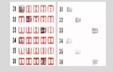 中高考電腦閱卷流程這樣的！讀完可多拿20分（轉(zhuǎn)