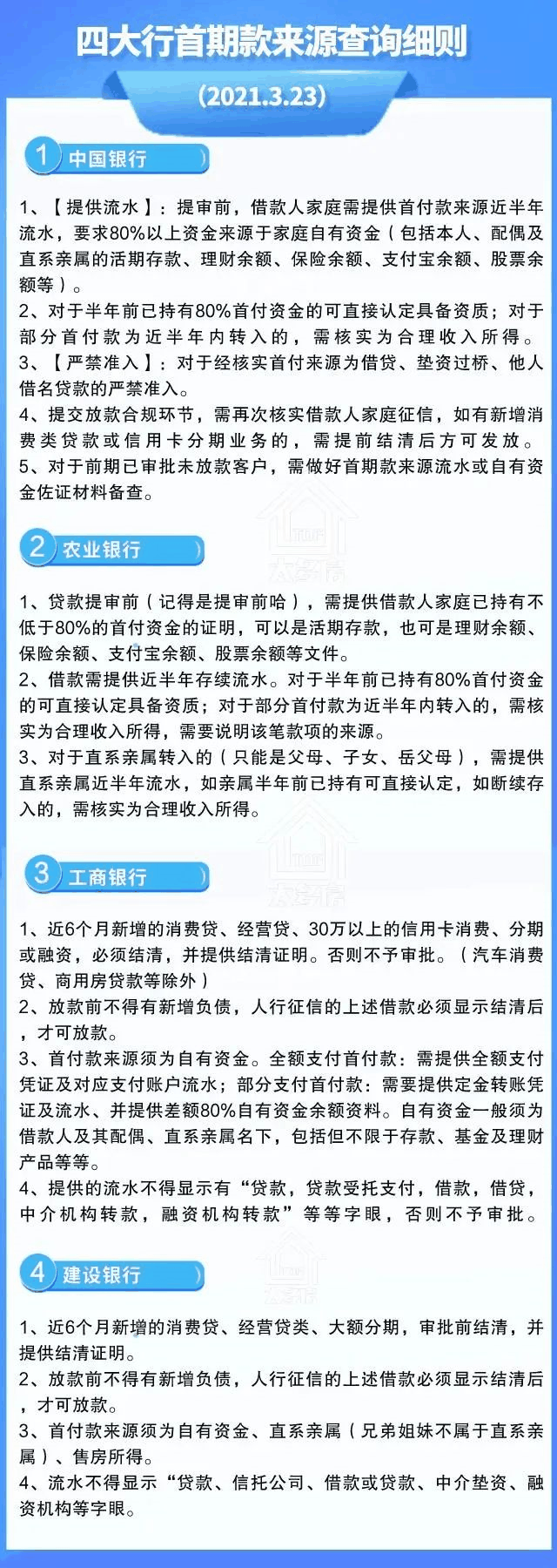 征信改版了！5月以后，我們不談房價(jià)了，談?wù)勀愕馁彿亢唾J款資格！新版征信的6大變化：假離婚，假流水，假收入證明等行不通了！