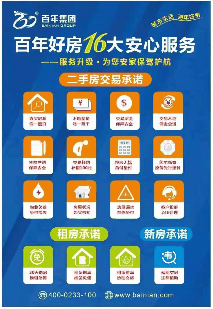 做地產(chǎn)以來，悟出一個(gè)道理：買房的人都是2房換3房，3房換4房，4房換別墅；沒買的，全款變首付，首付變車庫...