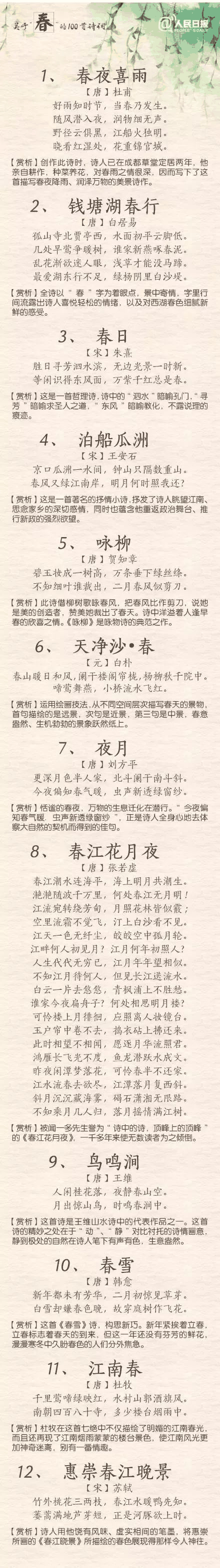 人民日?qǐng)?bào)：100首春天唯美經(jīng)典詩詞，為孩子收藏！
