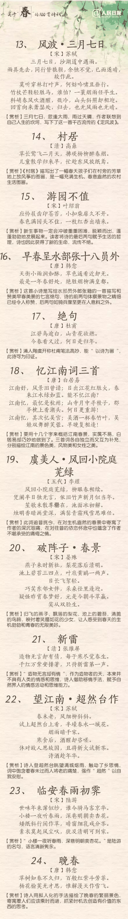 人民日?qǐng)?bào)：100首春天唯美經(jīng)典詩詞，為孩子收藏！