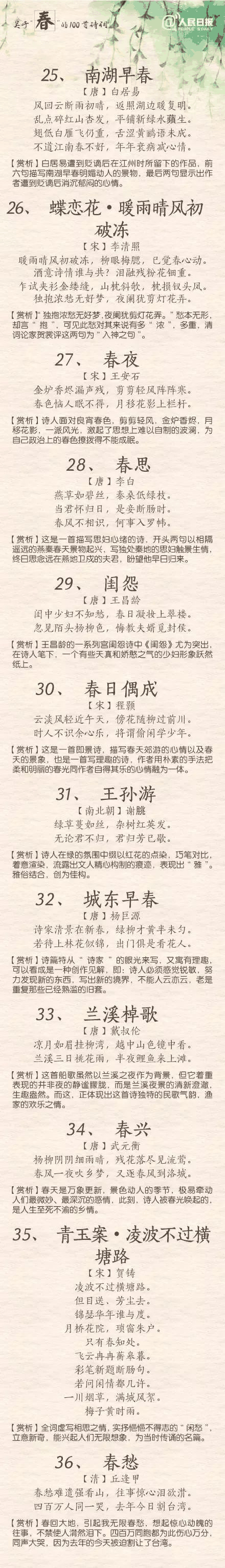 人民日?qǐng)?bào)：100首春天唯美經(jīng)典詩詞，為孩子收藏！