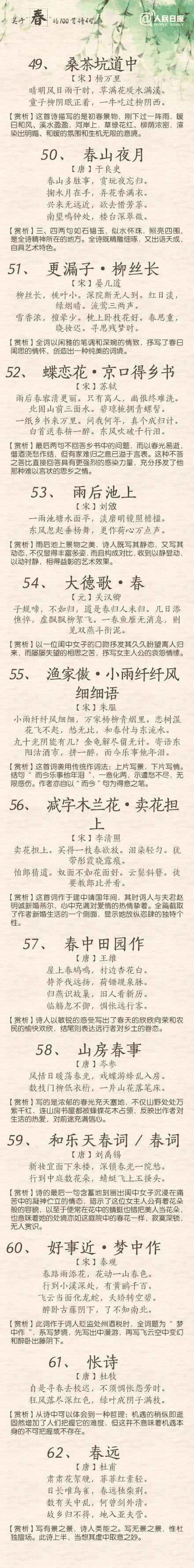人民日?qǐng)?bào)：100首春天唯美經(jīng)典詩詞，為孩子收藏！