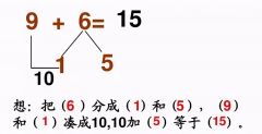 小學(xué)《湊十法》練習(xí)200道，這個學(xué)會了，計(jì)算不再出錯 ?