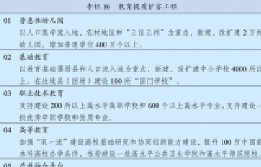 “十四五”規(guī)劃綱要定了！教育工作未來這么干