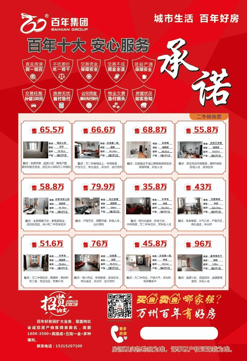 你的公積金再也不是白交了！除了買房還能做很多事……