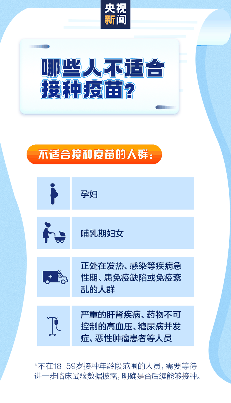 新冠疫苗怎么預約、誰能盡快打、哪些情況不能接種？權威回應來了