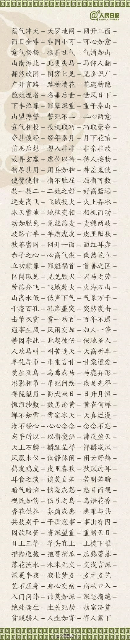 ?1500個成語接龍，貼在墻上，和孩子常玩，語文成績想不好都難！
