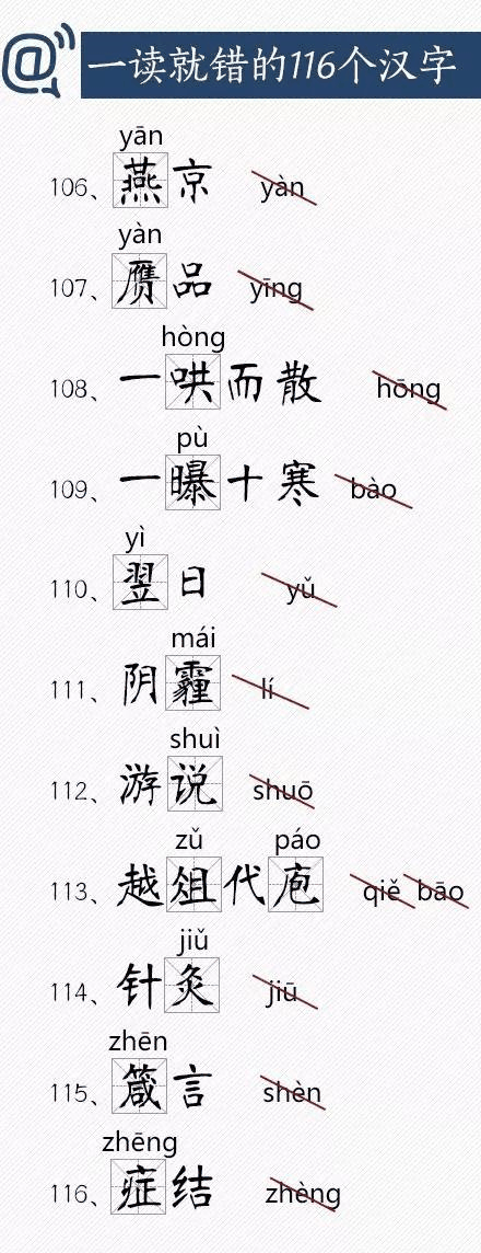 人民日報(bào)總結(jié)出經(jīng)常讀錯的116個漢字，老師家長快把正確讀音告訴孩子！