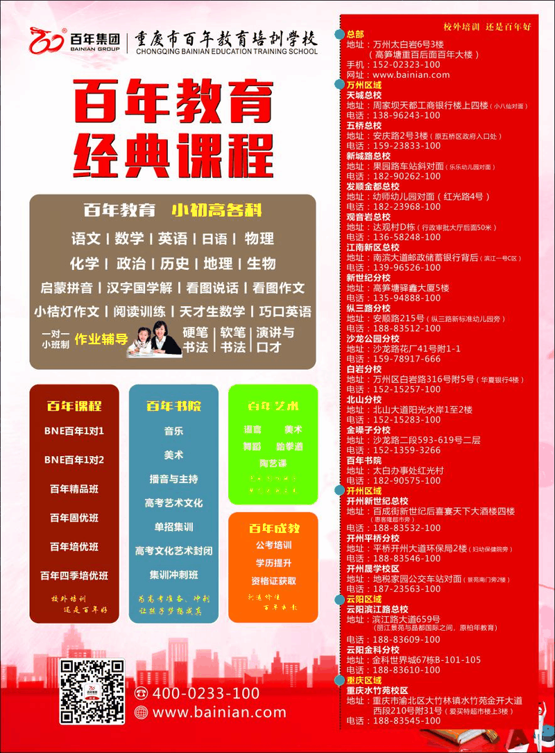 為什么有的孩子學(xué)習(xí)效率很高，而有的孩子卻拖拖拉拉？作為家長，你知道孩子的問題出在哪里嗎？