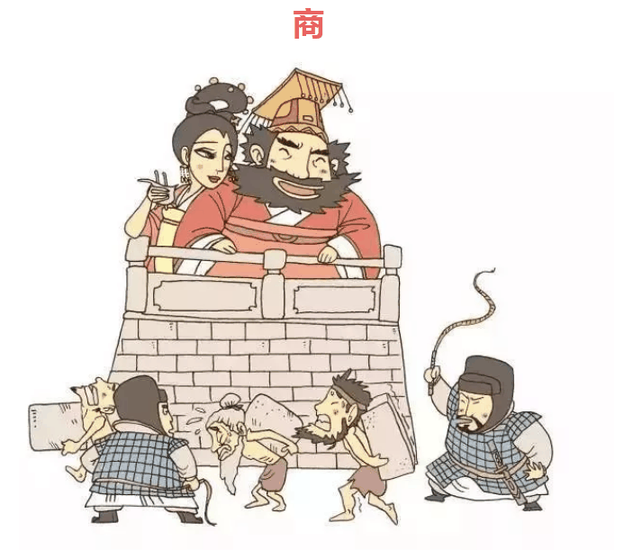 漲知識！中國十八個朝代的名字由來，速收藏！