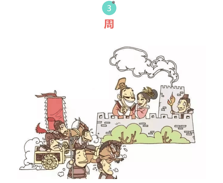 漲知識！中國十八個朝代的名字由來，速收藏！