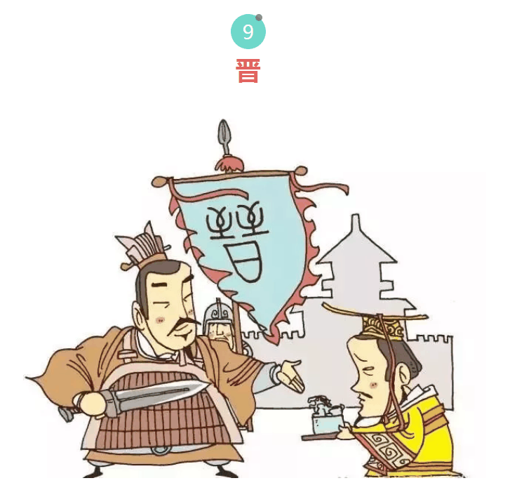 漲知識！中國十八個朝代的名字由來，速收藏！