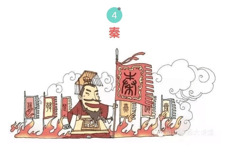 漲知識！中國十八個朝代的名字由來，速收藏！