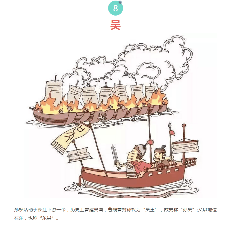 漲知識！中國十八個朝代的名字由來，速收藏！