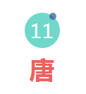 漲知識！中國十八個朝代的名字由來，速收藏！