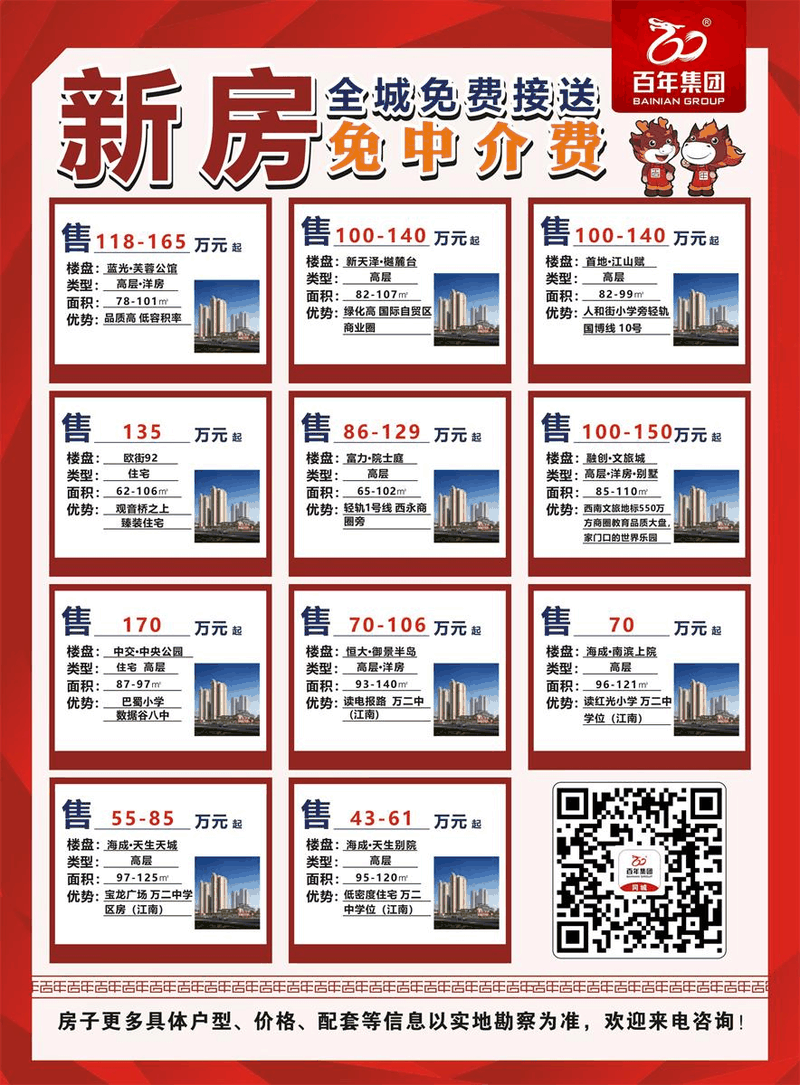 為什么要在今年買房？2003年非典、2008年地震、2020年疫情！這是危機(jī)，同時(shí)更是蘊(yùn)藏機(jī)會(huì)的一年！