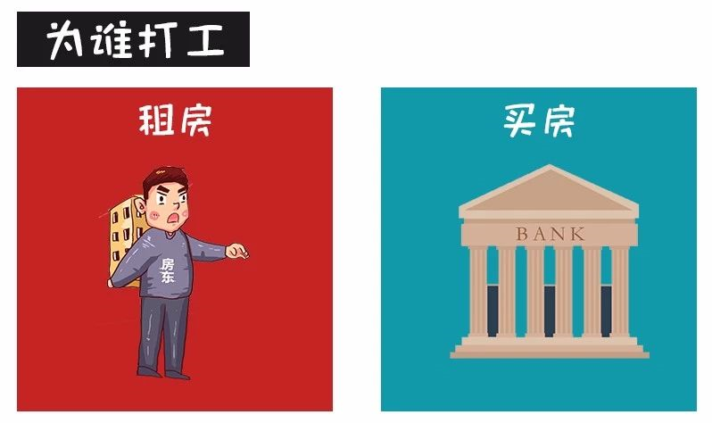 對不起！這次我勸你別買房了......
