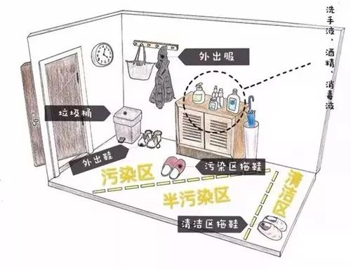 買房人注意！這7類房子或許會非常搶手！先來了解下