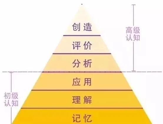 同一個班級、同一個老師，真正拉開孩子差距的5個關鍵！（家長都讀一讀）