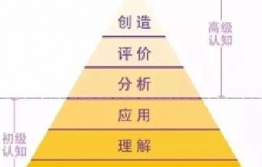 同一個班級、同一個老師，真正拉開孩子差距的