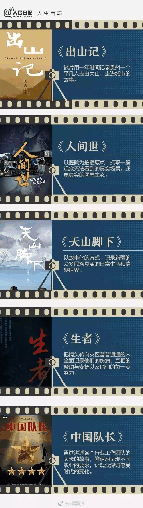 《人民日?qǐng)?bào)》推薦給學(xué)生的40部紀(jì)錄片，適合孩子