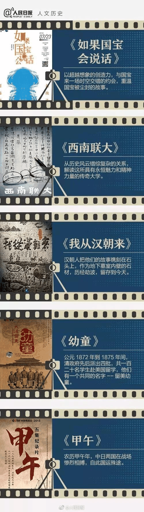 《人民日?qǐng)?bào)》推薦給學(xué)生的40部紀(jì)錄片，適合孩子