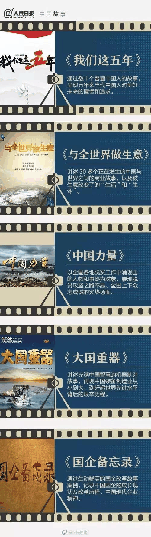 《人民日?qǐng)?bào)》推薦給學(xué)生的40部紀(jì)錄片，適合孩子
