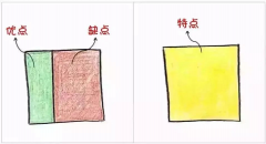 9張圖告訴你，什么樣的父母才能培養(yǎng)出優(yōu)秀孩子！（轉(zhuǎn)給家長(zhǎng)）