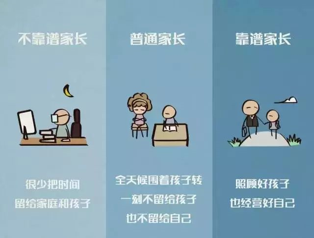 如果你不知道怎么教育孩子，請看看這8張漫畫?。ㄞD(zhuǎn)給家長）