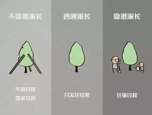 如果你不知道怎么教育孩子，請看看這8張漫畫?。ㄞD(zhuǎn)給家長）