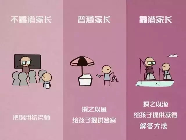 如果你不知道怎么教育孩子，請看看這8張漫畫?。ㄞD(zhuǎn)給家長）