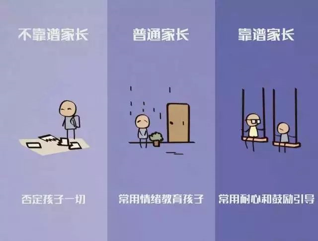 如果你不知道怎么教育孩子，請看看這8張漫畫?。ㄞD(zhuǎn)給家長）