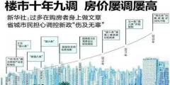 房?jī)r(jià)調(diào)控了10年，最終翻了10倍！房奴搖身一變成房東，而你還在癡癡等；人生
