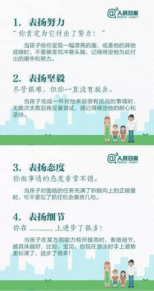 人民日報(bào)推薦！15個(gè)表揚(yáng)孩子和10個(gè)懲戒孩子的科學(xué)方法