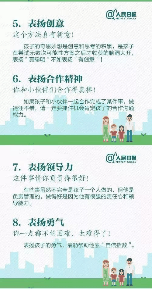 人民日報(bào)推薦！15個(gè)表揚(yáng)孩子和10個(gè)懲戒孩子的科學(xué)方法