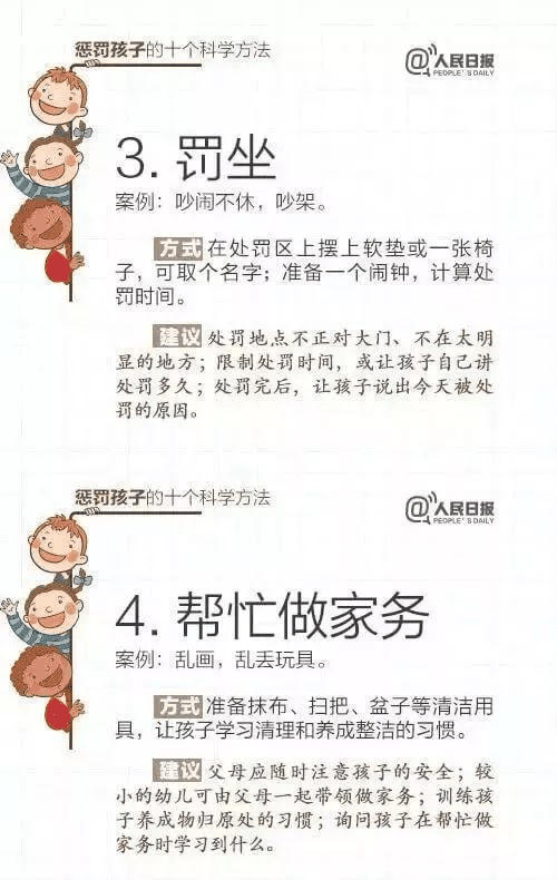 人民日報(bào)推薦！15個(gè)表揚(yáng)孩子和10個(gè)懲戒孩子的科學(xué)方法